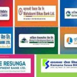 विकास बैंकहरुकाे नाफा ४९ प्रतिशतले बढ्यो, कुन बैंकले कति नाफा कमायो?