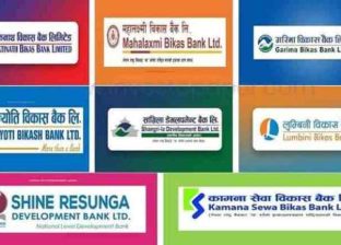 विकास बैंकहरुकाे नाफा ४९ प्रतिशतले बढ्यो, कुन बैंकले कति नाफा कमायो?
