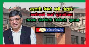 सरकारी बैंकमै अर्बौं घोटाला: मल्होत्राको कर्जा दुरुपयोगमा अध्यक्ष–सीईओको मिलेमतो खुलासा सरकारी बैंकमै अर्बौं घोटाला: मल्होत्राको कर्जा दुरुपयोगमा अध्यक्ष–सीईओको मिलेमतो खुलासा