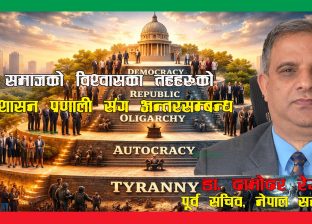 समाजको विश्वासका तहहरुको शासन प्रणाली संग अन्तरसम्बन्ध