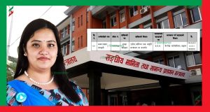 निलम्बित कर्मचारी प्रमुख प्रशासकीय अधिकृतमा सरुवा