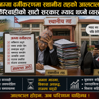 जग्गा वर्गीकरणमा स्थानीय तहको आलटाल, कारबाहीको साटो सरकार म्याद थप्नै व्यस्त !