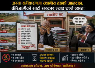 जग्गा वर्गीकरणमा स्थानीय तहको आलटाल, कारबाहीको साटो सरकार म्याद थप्नै व्यस्त ! जग्गा वर्गीकरणमा स्थानीय तहको आलटाल, कारबाहीको साटो सरकार म्याद थप्नै व्यस्त !
