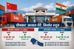 चीनसँग व्यापार असन्तुलन गहिरिँदै, ११ महिनामा ३.८२ खर्बको आयात हुँदा निर्यात केवल १.५९ अर्ब