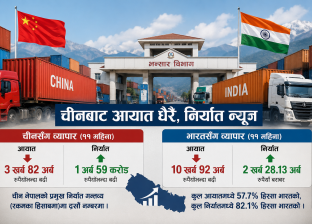 चीनसँग व्यापार असन्तुलन गहिरिँदै, ११ महिनामा ३.८२ खर्बको आयात हुँदा निर्यात केवल १.५९ अर्ब