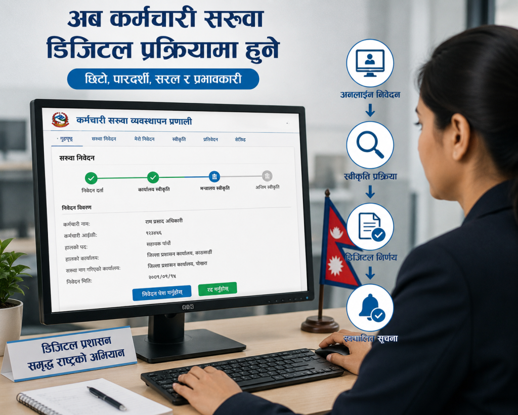 अब कर्मचारी सरुवा डिजिटल प्रक्रियामा हुने 