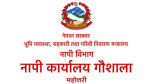 बैंक तथा वित्तीय संस्थाले अब मेरोकिताबाटै सेवा लिनुपर्ने