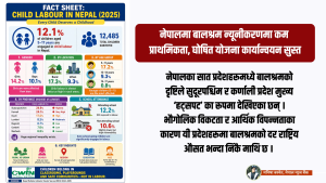 नेपालमा बालश्रम न्यूनीकरणमा कम प्राथमिकता, घोषित योजना कार्यान्वयन सुस्त नेपालमा बालश्रम न्यूनीकरणमा कम प्राथमिकता, घोषित योजना कार्यान्वयन सुस्त