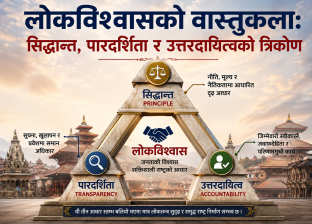 लोकविश्वासको वास्तुकला: सिद्धान्त, पारदर्शिता र उत्तरदायित्वको त्रिकोण लोकविश्वासको वास्तुकला: सिद्धान्त, पारदर्शिता र उत्तरदायित्वको त्रिकोण