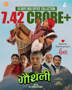 ‘गौंथली’ को आक्रामक व्यापार, १० दिनमै ७ करोड ४२ लाख ग्रस कलेक्सन ‘गौंथली’ को आक्रामक व्यापार, १० दिनमै ७ करोड ४२ लाख ग्रस कलेक्सन