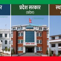 राजश्व उठाउने र खर्च घटाउनेमा तीनै तहको सरकार असफल !