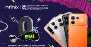 Big Phones, Small Payments—But Bigger Financial Commitments