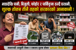 भाडादेखि पानी, बिजुली, फोहोर र पार्किङ्गमा ठग्दै घरधनी, शुल्क तोक्न तीनै तहको सरकारको आनाकानी !