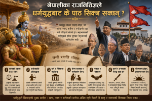 नेपालीको राजनितीज्ञले धर्मयुद्वबाट के पाठ सिक्न सक्छन । नेपालीको राजनितीज्ञले धर्मयुद्वबाट के पाठ सिक्न सक्छन ।