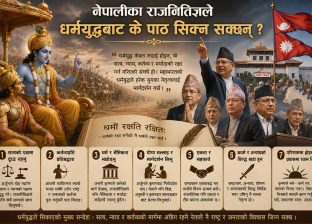 नेपालीको राजनितीज्ञले धर्मयुद्वबाट के पाठ सिक्न सक्छन । नेपालीको राजनितीज्ञले धर्मयुद्वबाट के पाठ सिक्न सक्छन ।