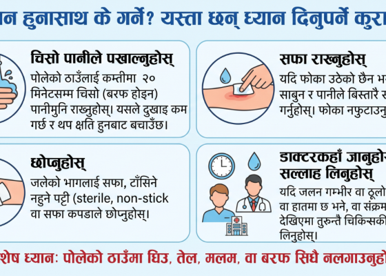 जलन हुनासाथ के गर्ने ? यस्ता छन् ध्यान दिनुपर्ने कुराहरू