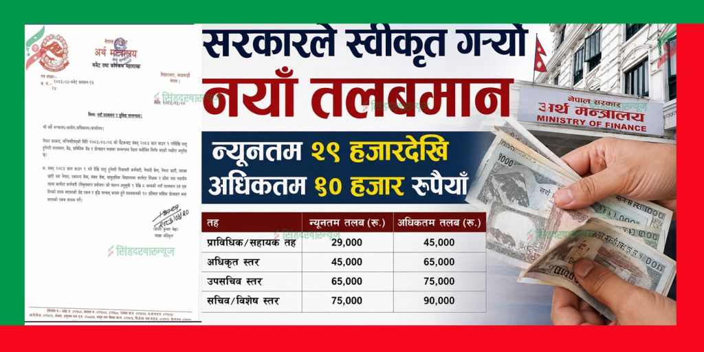 सरकारले स्वीकृत गर्‍यो नयाँ तलबमान, न्यूनतम २९ हजारदेखि अधिकतम ९० हजार रुपैयाँ