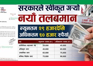 सरकारले स्वीकृत गर्‍यो नयाँ तलबमान, न्यूनतम २९ हजारदेखि अधिकतम ९० हजार रुपैयाँ