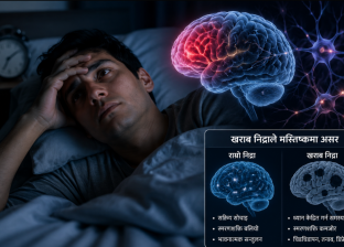 किन खराब निद्राले केही मानिसको मस्तिष्कलाई बढी असर गर्छ ? किन खराब निद्राले केही मानिसको मस्तिष्कलाई बढी असर गर्छ ?