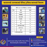 काठमाडौं उपत्यकामा एकै दिन १,१७७ सवारी कारबाहीमा