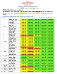 कोशी र नारायणीमा जलसतह सतर्कता तहभन्दा माथि, तीन दिन उच्च सतर्कता अपनाउन आग्रह कोशी र नारायणीमा जलसतह सतर्कता तहभन्दा माथि, तीन दिन उच्च सतर्कता अपनाउन आग्रह